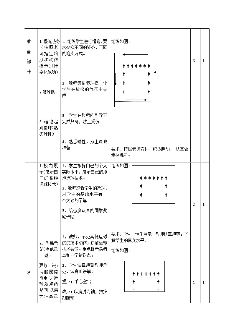 第三章球类运动篮球高运球、低运球教案2021—2022学年华东师大版体育七年级全一册第2页