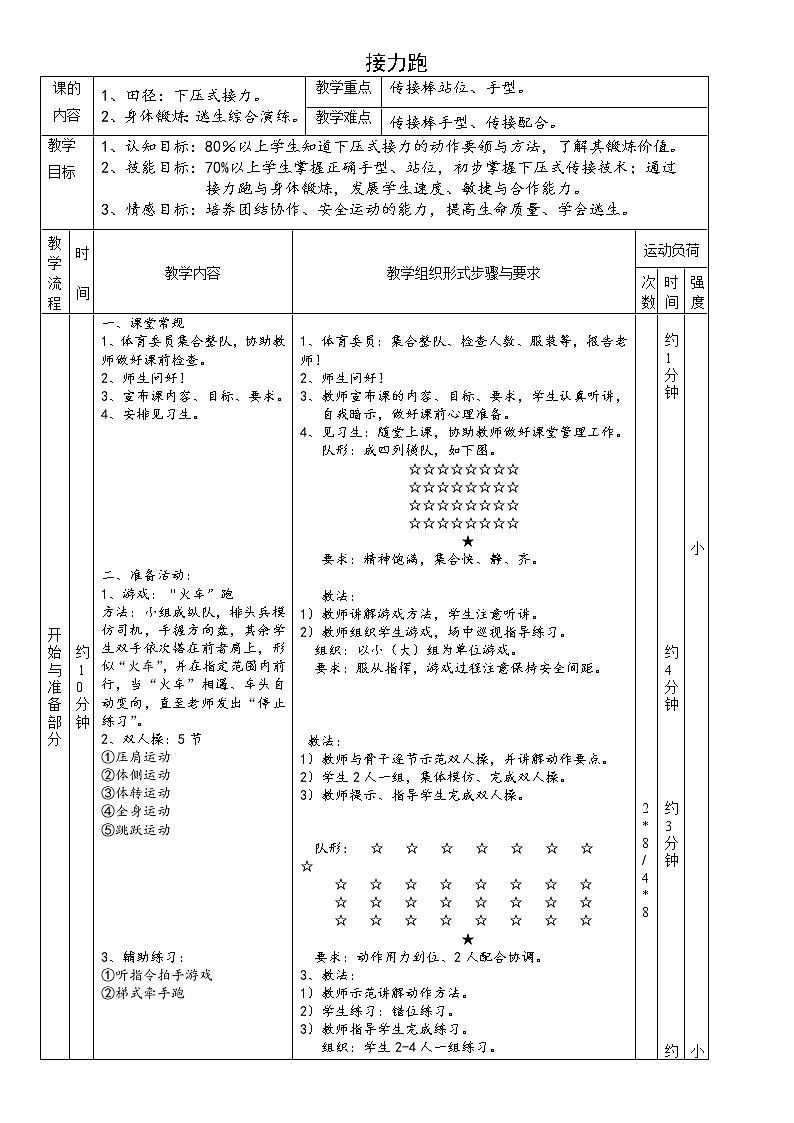 第二章田径类运动接力跑教案2021—2022学年华东师大版体育七年级全一册第1页