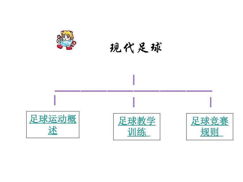 人教版八年级 体育与健康 第一章  体育与健康理论知识(3)（课件）第2页