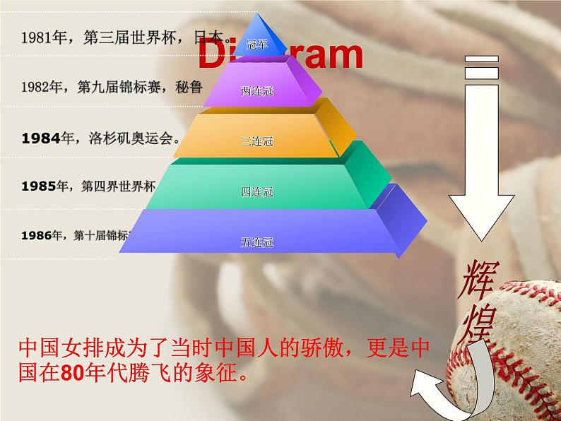 人教版八年级 体育与健康 第五章  排球（课件）04