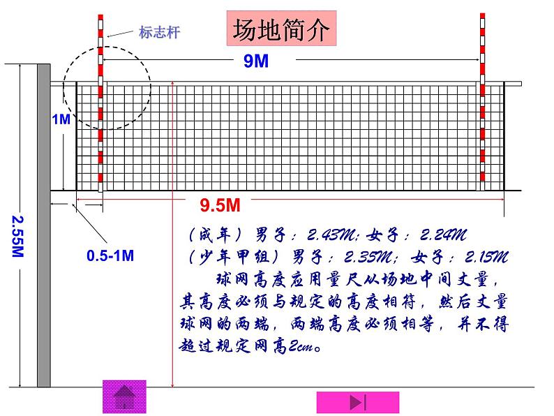 人教版八年级 体育与健康 第五章  排球（课件）06