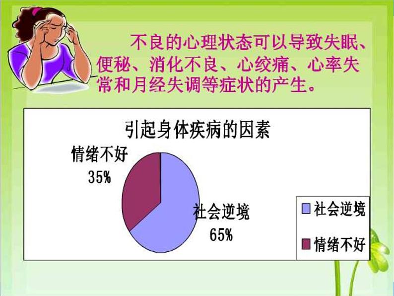 人教版八年级 体育与健康 第一章  体育与健康理论知识(2)（课件）08