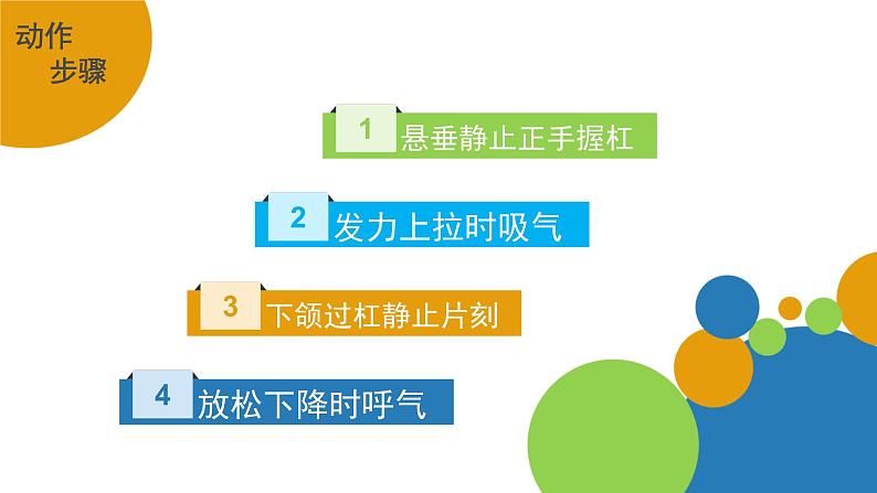 人教版八年级 体育与健康 第一章 第一节  体育与健康理论知识（课件）03