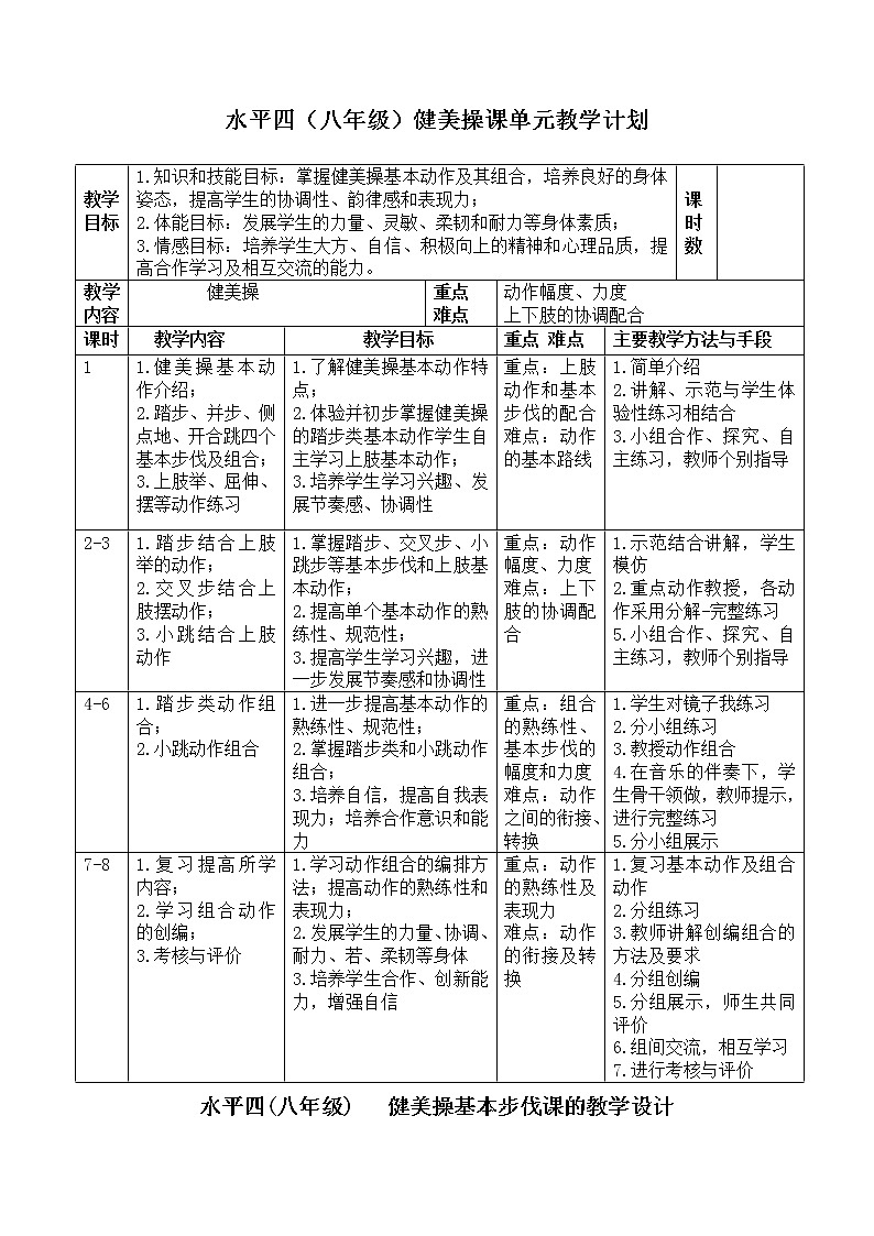 人教版八年级 体育与健康 第八章  健美操 优课（教案）01