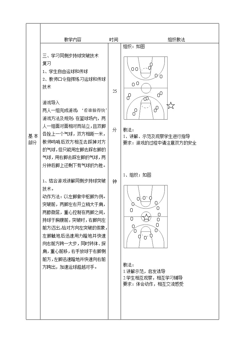 人教版八年级 体育与健康 第四章 篮球同侧步突破技术(1)（教案）02