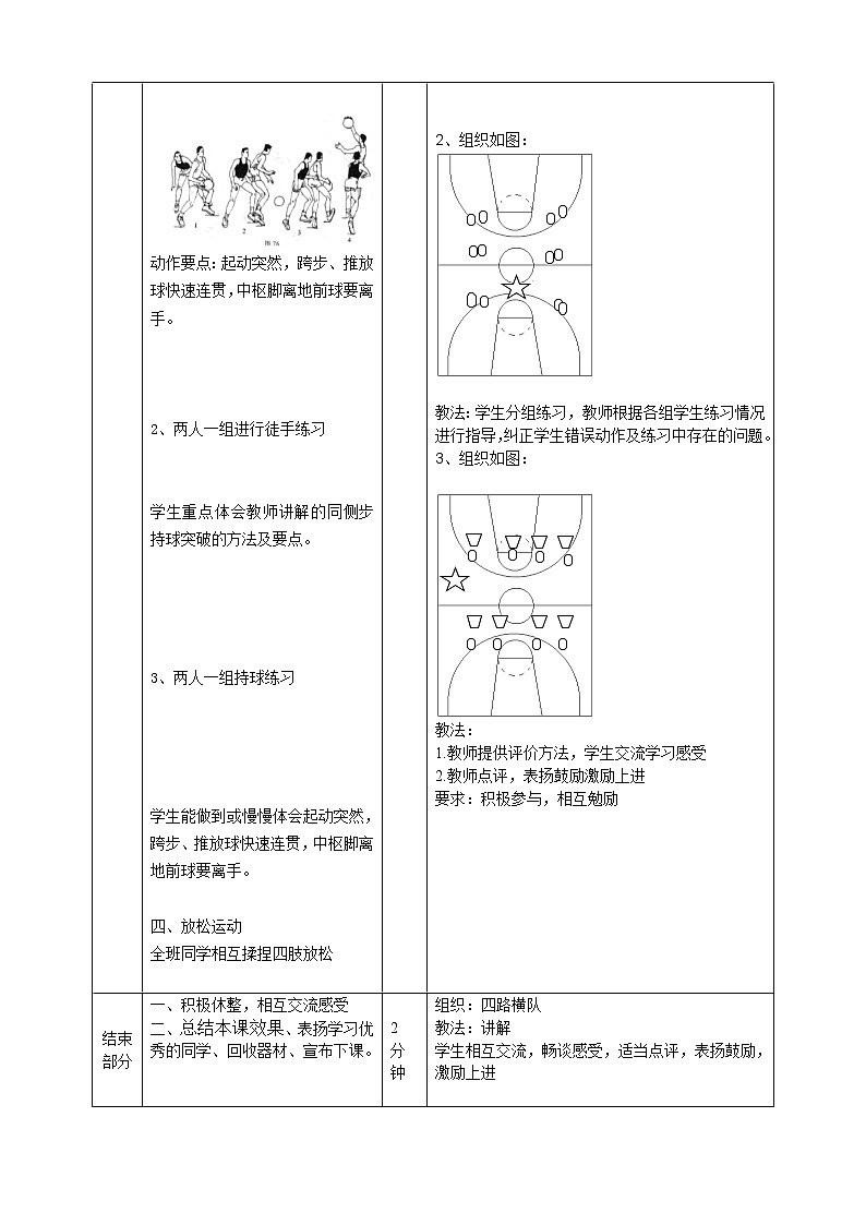 人教版八年级 体育与健康 第四章 篮球同侧步突破技术(1)（教案）03