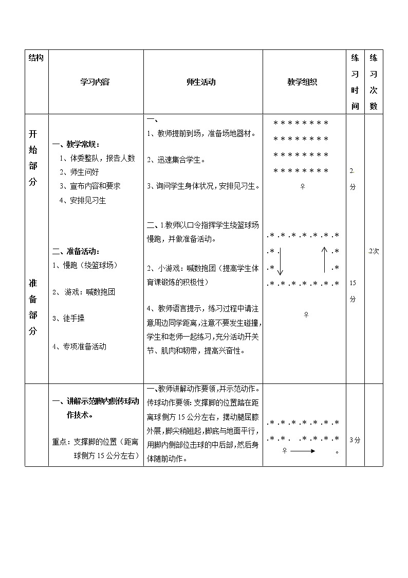人教版八年级 体育与健康 第三章 足球脚内侧传接球（教案）第3页