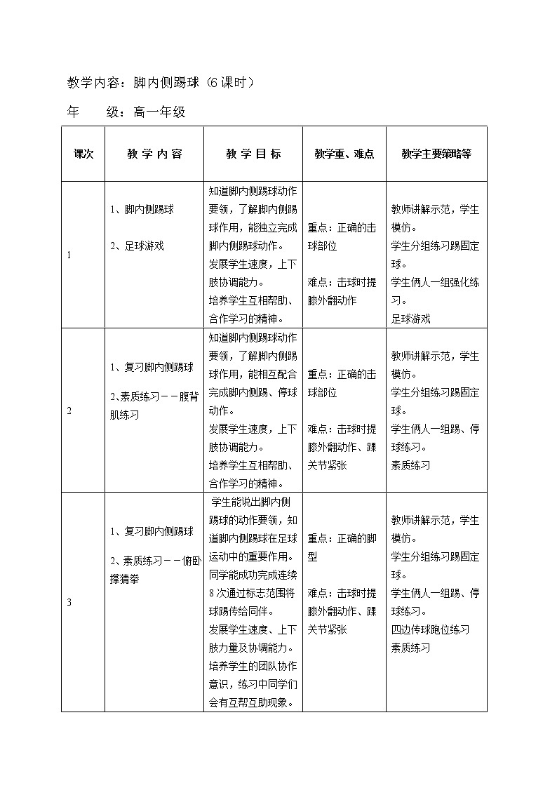 人教版七年级 体育与健康 第三章 足球单元教学计划 教案01