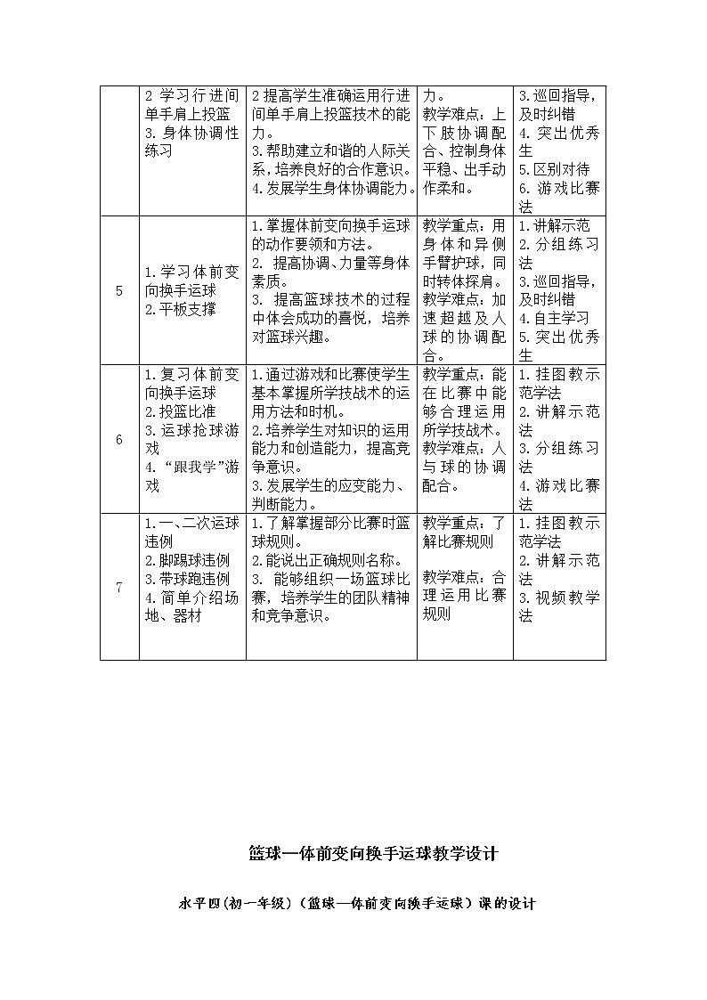 人教版七年级 体育与健康 第四章 《篮球—体前变向换手运球》  教案02