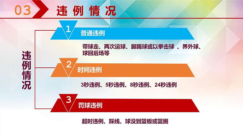 人教版七年级 体育与健康 第四章 篮球裁判知识 课件08