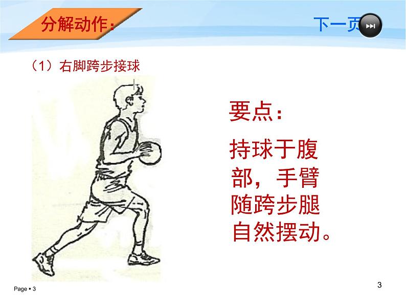 人教版七年级 体育与健康 第四章 篮球-行进间单手肩上投篮 课件03