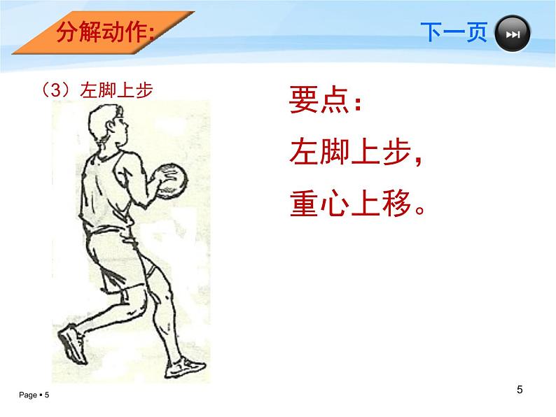 人教版七年级 体育与健康 第四章 篮球-行进间单手肩上投篮 课件05