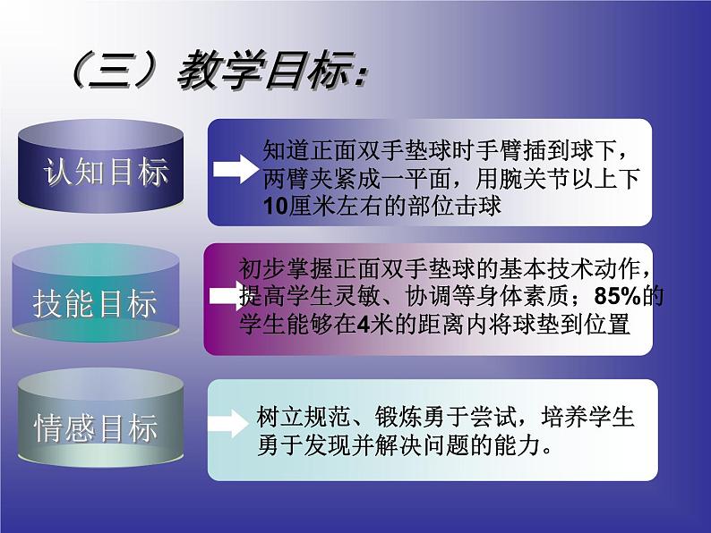 人教版七年级 体育与健康 第五章 排球垫球 课件第6页