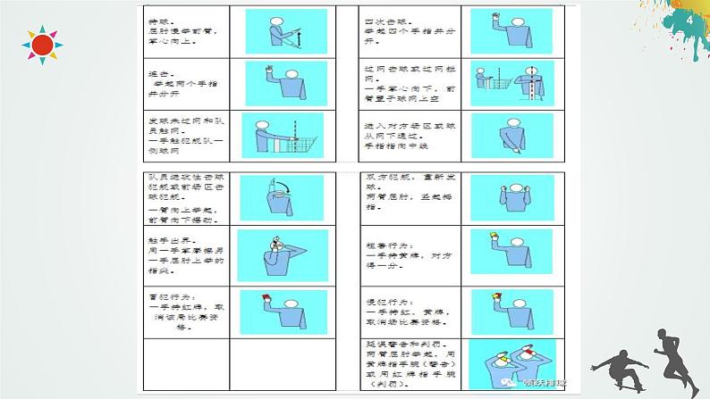 人教版七年级 体育与健康 第五章 排球基础知识 课件第4页