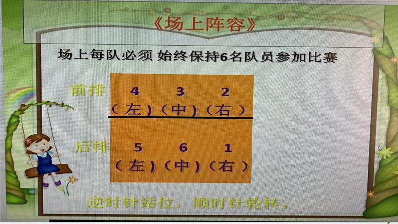 人教版七年级 体育与健康 第五章 排球基础知识 课件第6页