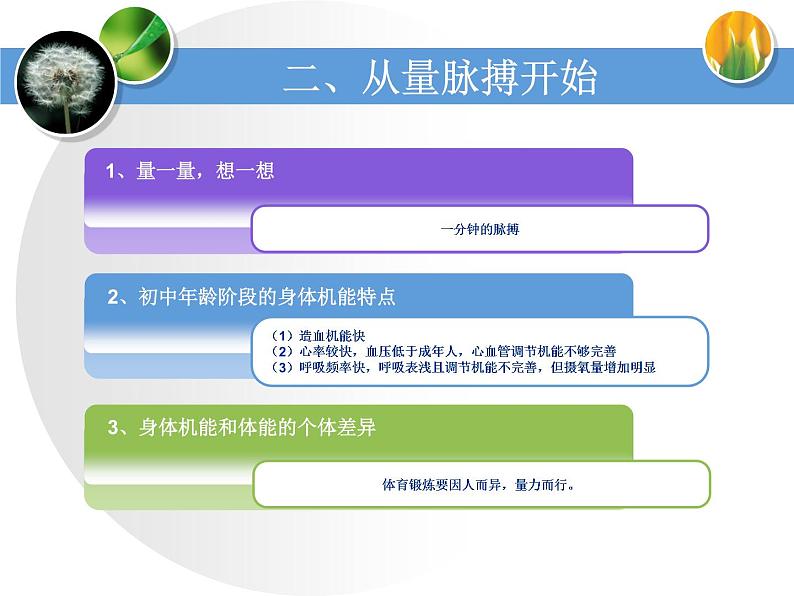 人教版七年级 体育与健康 第一章   体育与健康理论知识(5) 课件06