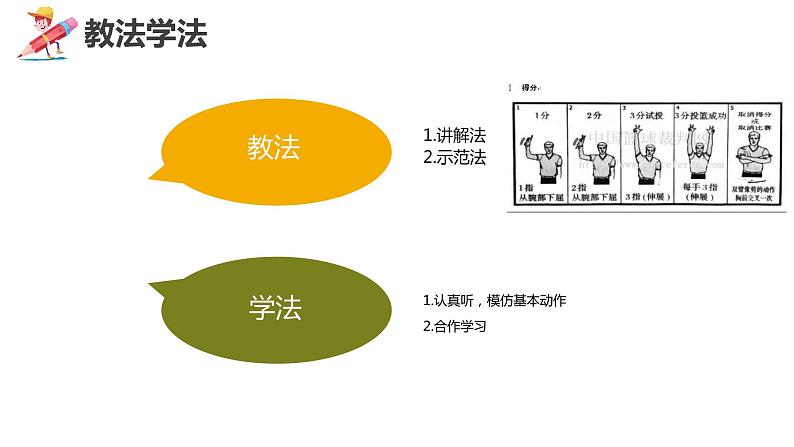 人教版七年级 体育与健康 第四章　篮球(1) 课件05