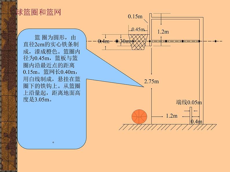 人教版七年级 体育与健康 第四章 篮球 课件06