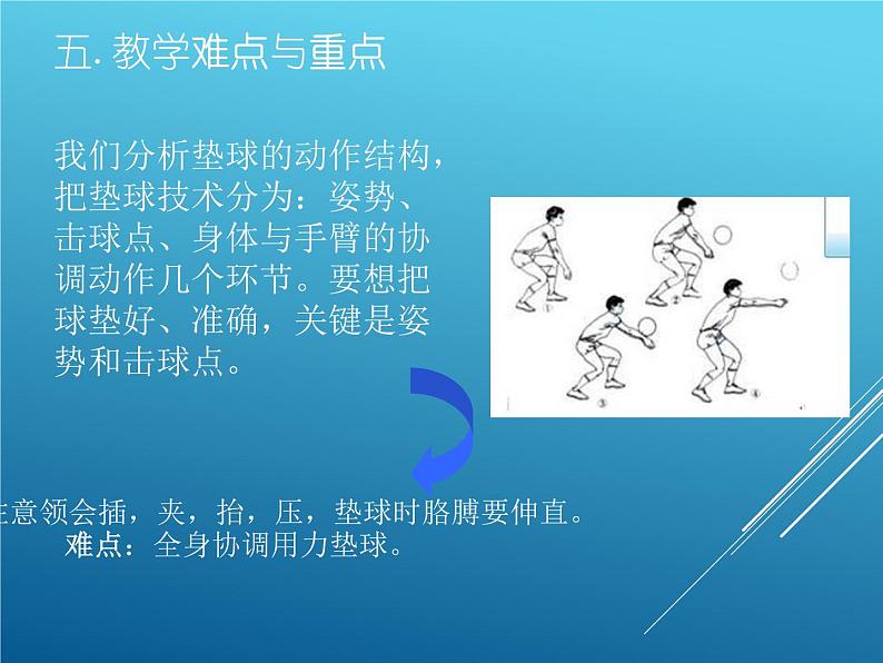 人教版七年级 体育与健康 第五章 排球正面双手垫球(1) 课件06