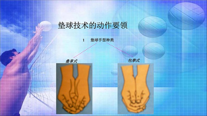 人教版七年级 体育与健康 第五章　排球(1) 课件第6页