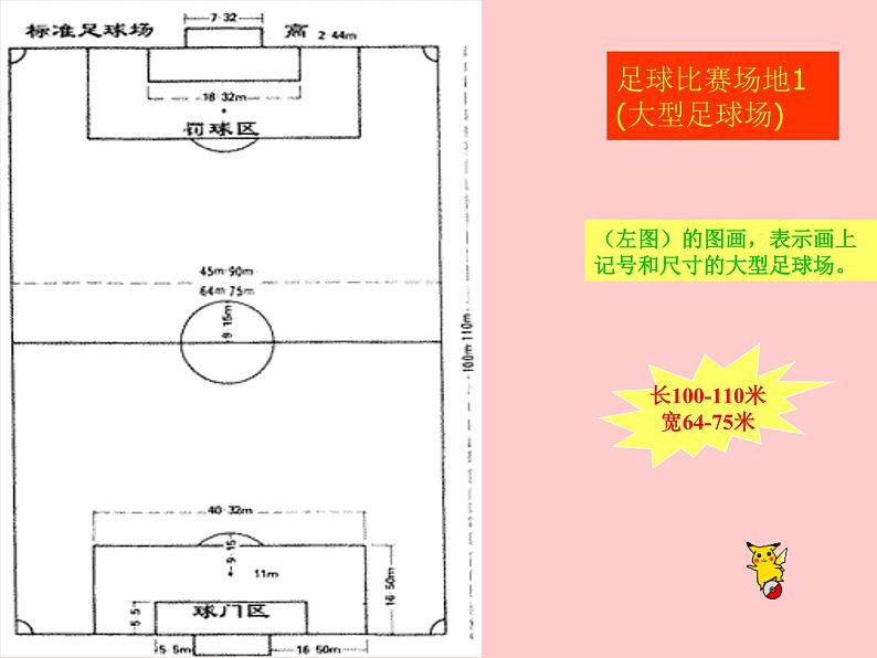 人教版七年级 体育与健康 第三章 足球(1) 课件第8页