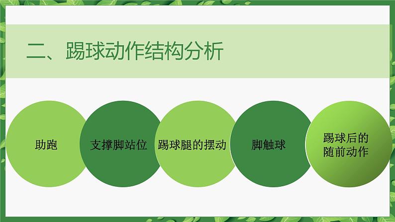 人教版七年级 体育与健康 第三章　足球 课件第7页