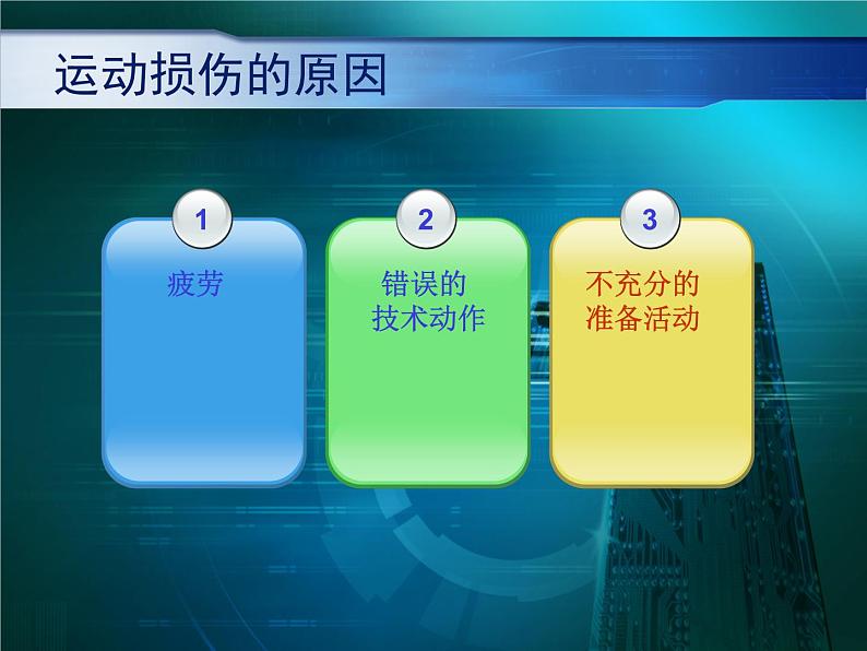 人教版七年级 体育与健康 第三章 足球 课件第6页