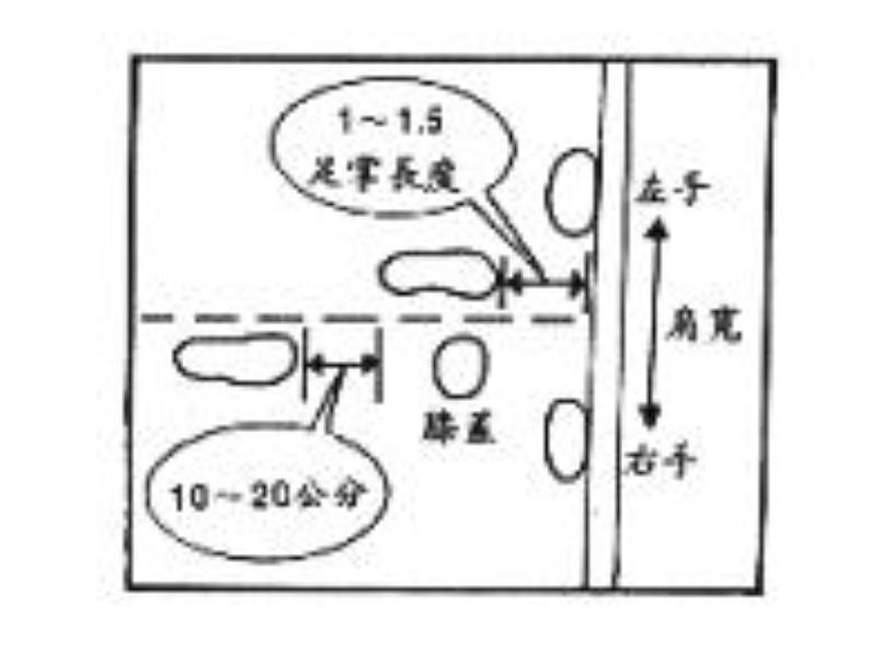 人教版七年级 体育与健康 第二章 田径_ 课件第5页