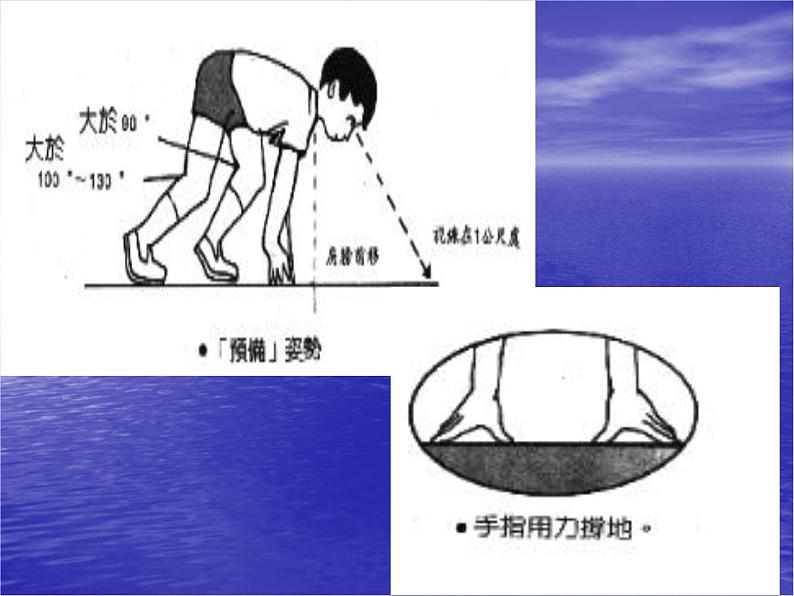 人教版七年级 体育与健康 第二章 田径_ 课件第7页