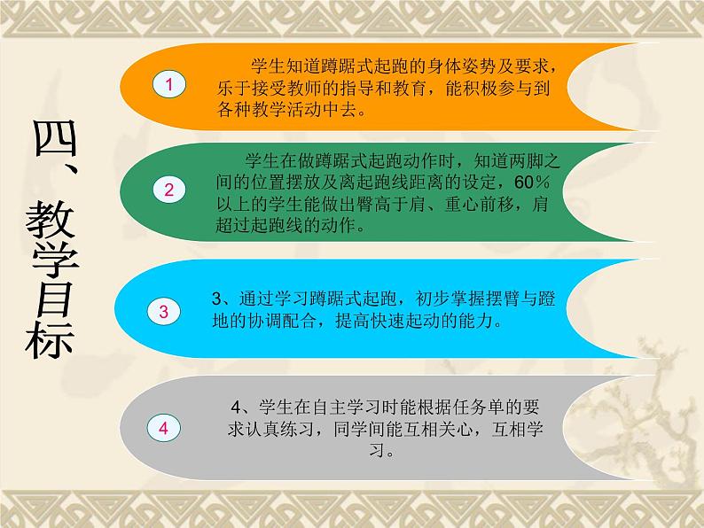 人教版七年级 体育与健康 第二章　田径(14) 课件第4页