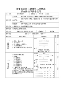 2020-2021学年第三章 足球教案及反思