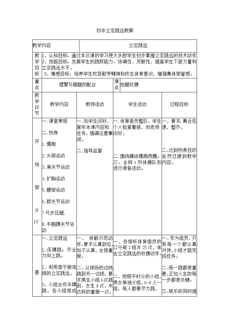 人教版初中体育与健康 九年级-第二章 田径-如何快速提高立定跳远成绩 教案第1页