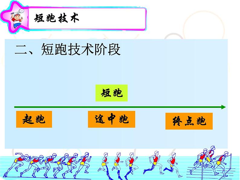 人教版初中体育与健康 九年级-第1章   体育与健康理论知识 课件第4页