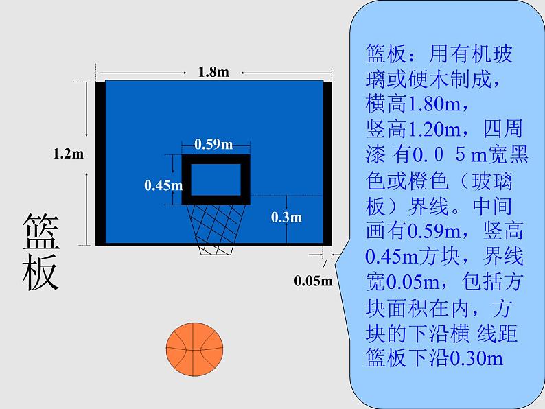 人教版初中体育与健康 九年级-第四章 走进篮球世界 课件05