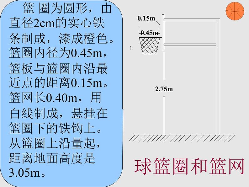 人教版初中体育与健康 九年级-第四章 走进篮球世界 课件06