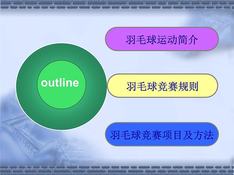 人教版初中体育与健康 九年级-第五章 羽毛球竞赛规则及裁判 课件02