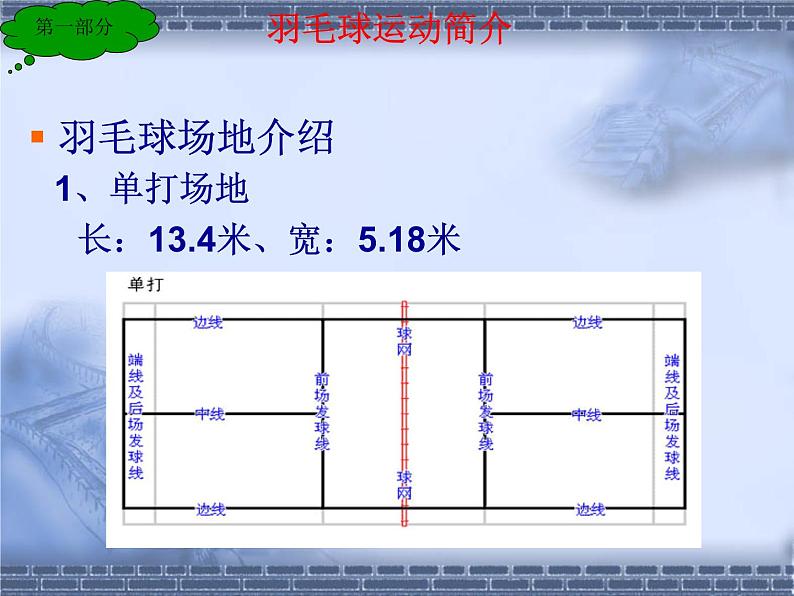 人教版初中体育与健康 九年级-第五章 羽毛球竞赛规则及裁判 课件08