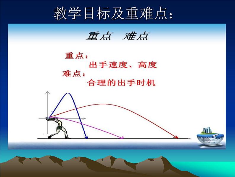 人教版初中体育与健康 九年级-第二章 田径-双手头上前抛实心球 课件03