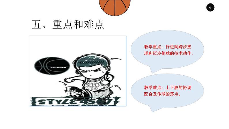 人教版初中体育与健康 九年级-第四章 篮球-行进间双手胸前传接球技术 课件第6页