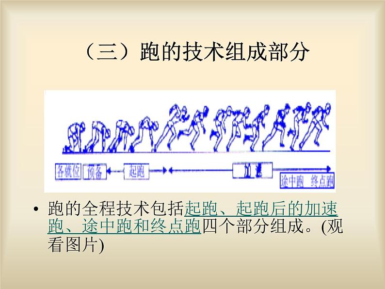 人教版初中体育与健康 九年级-第二章　田径(1) 课件05