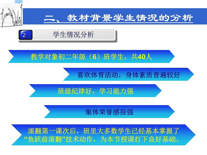 初中体育与健康 华中师大课标版 八年级 体操项目动作练习 鱼跃前滚翻 课件05