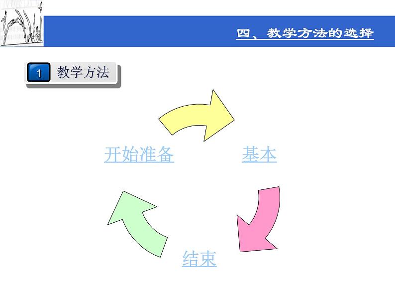 初中体育与健康 华中师大课标版 八年级 体操项目动作练习 鱼跃前滚翻 课件08