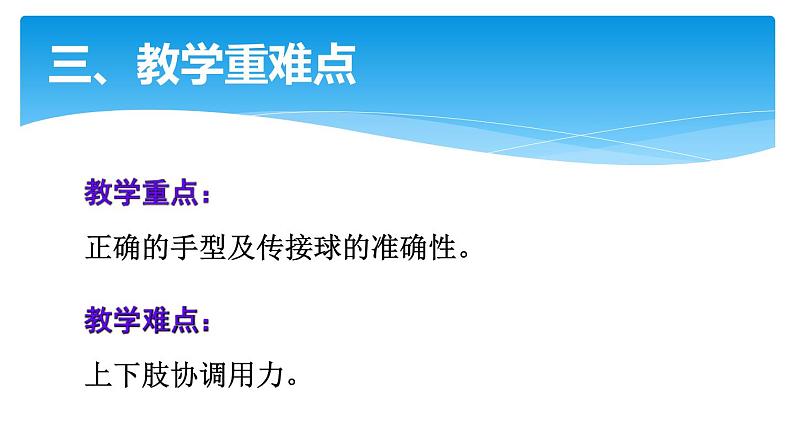 初中体育与健康 教科课标版 七年级  篮球双手胸前传接球 课件06