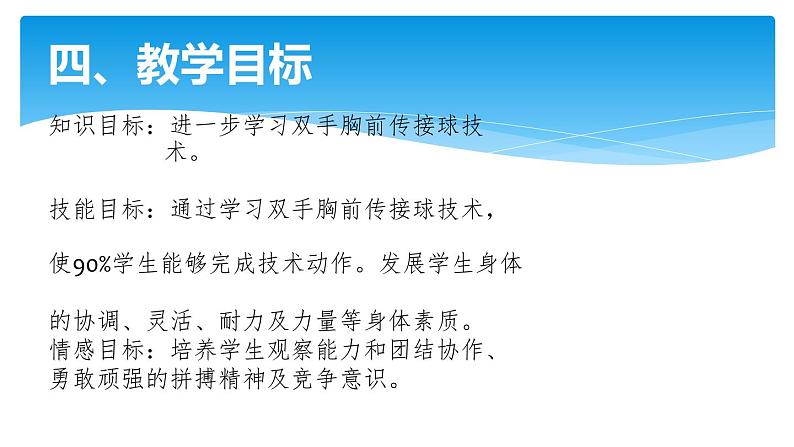 初中体育与健康 教科课标版 七年级  篮球双手胸前传接球 课件07