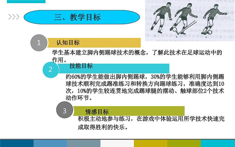 初中体育与健康 华东师大课标版 七年级 球类运动的特点与价值 课件04