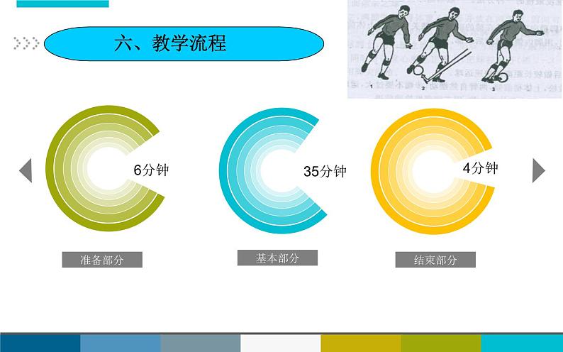 初中体育与健康 华东师大课标版 七年级 球类运动的特点与价值 课件07