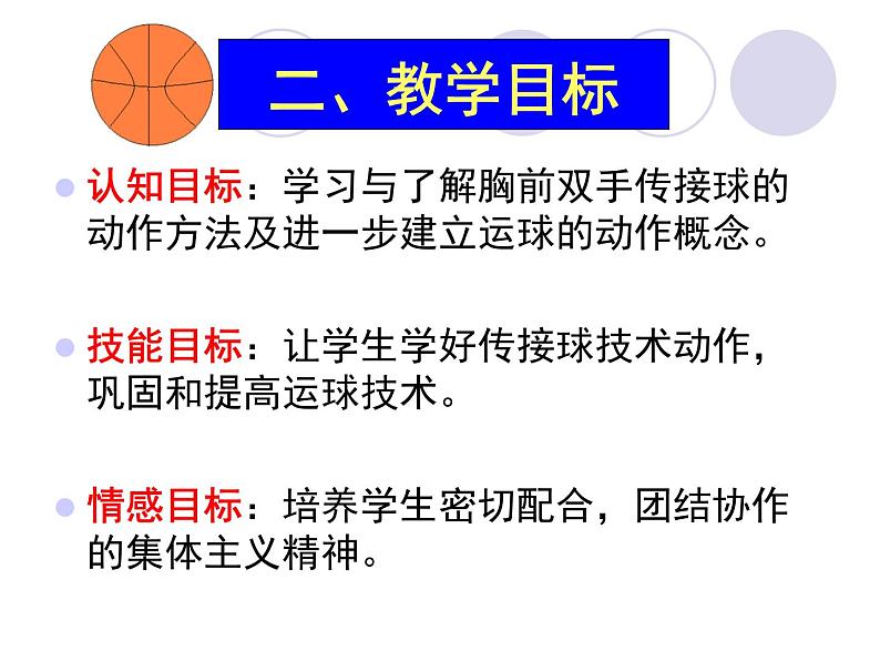 初中体育与健康 华东师大课标版 七年级 田径类运动的基本技术 篮球双手胸前传接球 课件第3页