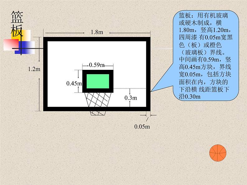 初中体育与健康 华东师大课标版 七年级 球类运动的特点与价值 漫谈篮球运动 课件07