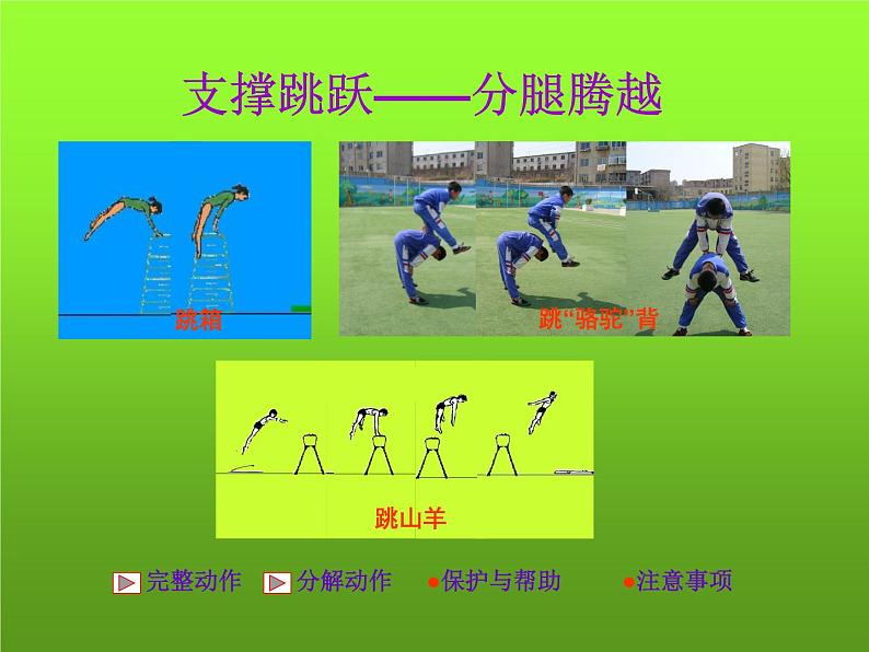 初中体育与健康 华东师大课标版 九年级 体操类运动基本技术的运用 分腿腾跃山羊接前滚翻 课件第2页