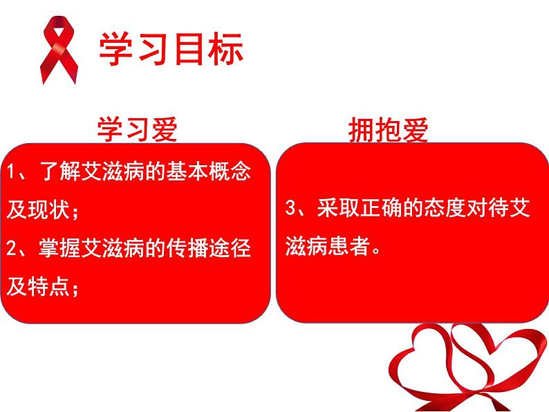 初中体育与健康 华东师大课标版 九年级 艾滋病及预防 学习“艾”拥抱爱 课件02